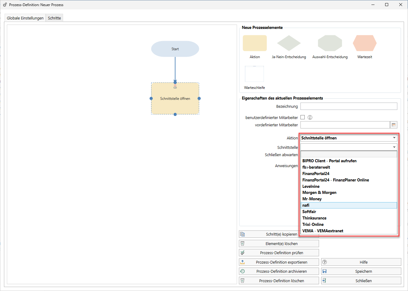 Prozess Aktion Schnittstelle