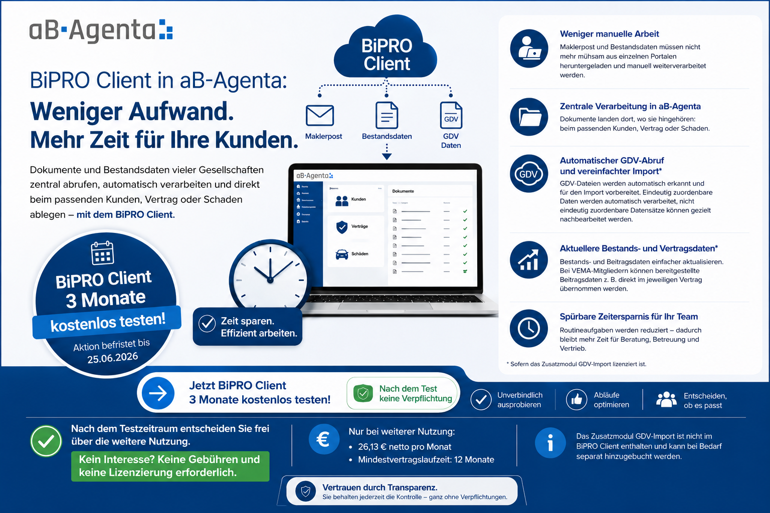 BiPRO 3 Monate testen